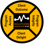 Group Solutions Northwest